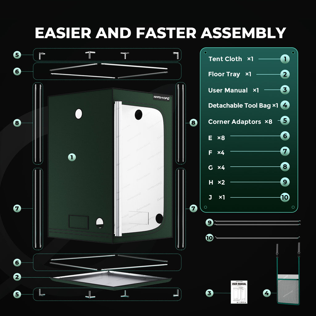 Mars Hydro grow tent kit with green 2000D tent cloth, 100 x 100 x 180 cm size and setup diagram