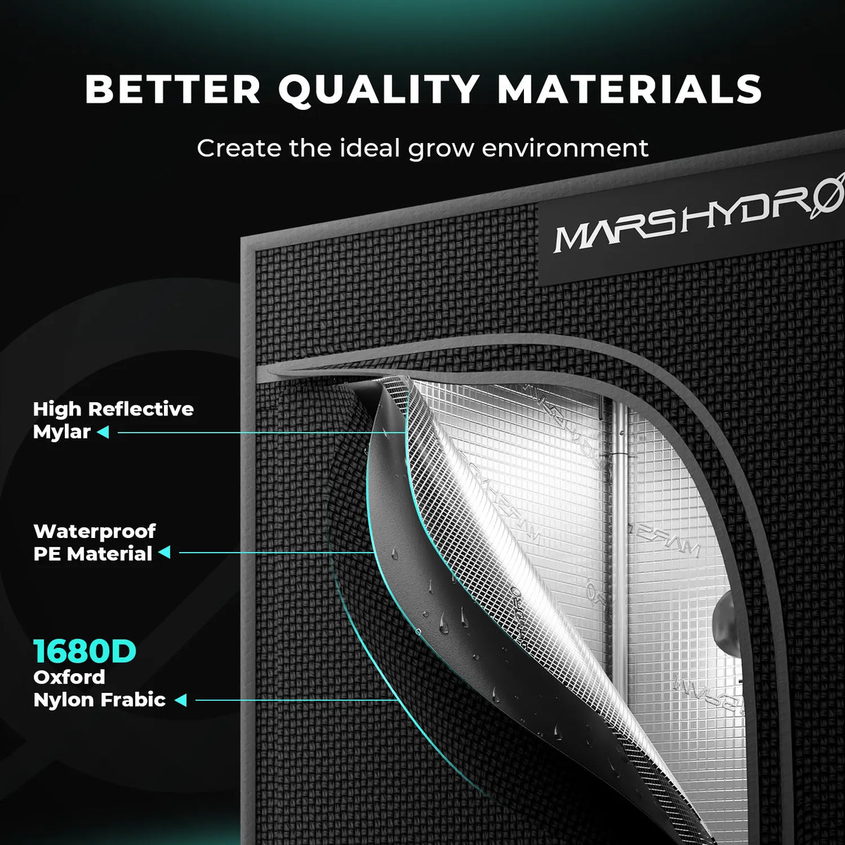 Mars Hydro 150x150x200cm Growzelt | 1680D Oxford-Zelte-eacygrow-Mars Hydro