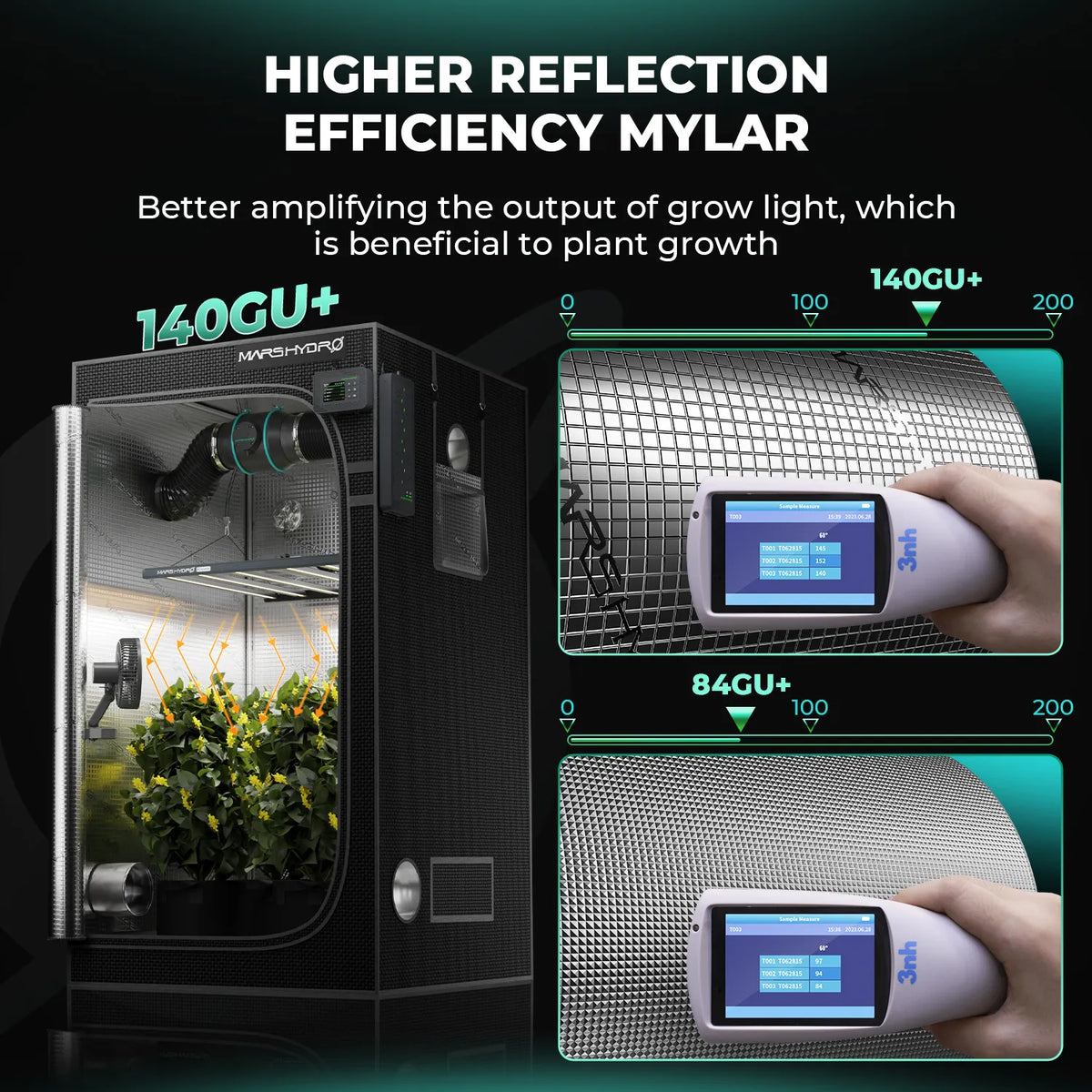 Mars Hydro 120x60x180cm Growzelt | 1680D Oxford-Zelte-eacygrow-Mars Hydro