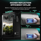Mars Hydro 150x150x200cm Growzelt | 1680D Oxford-Zelte-eacygrow-Mars Hydro
