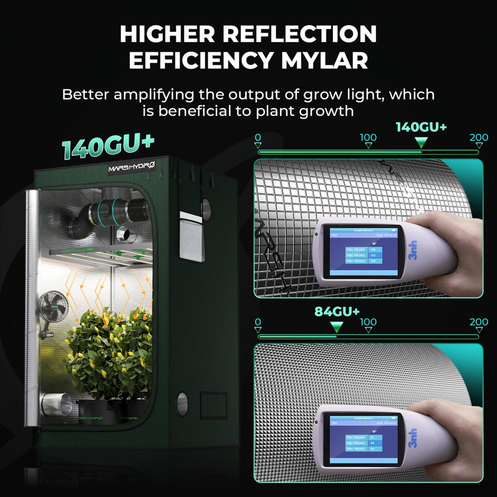 Mars Hydro grow tent kit in dark green with 100 x 100 x 180 cm 2000D fabric and iControl Smart Controller shown