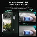 Mars Hydro grow tent kit in dark green with 100 x 100 x 180 cm 2000D fabric and iControl Smart Controller shown