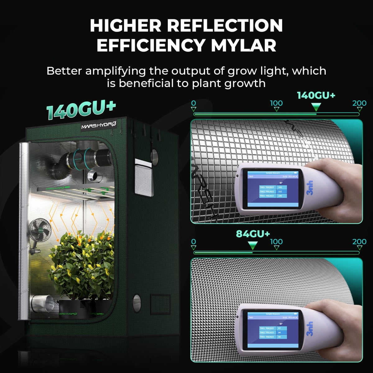 Mars Hydro grow tent kit in dark green with 100 x 100 x 180 cm 2000D fabric and iControl Smart Controller shown