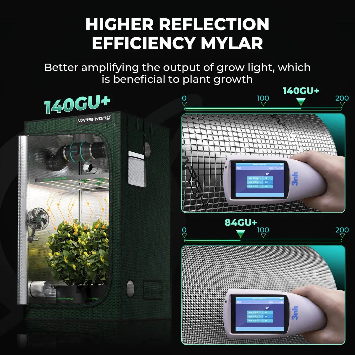 Mars Hydro grow tent kit in dark green with 100 x 100 x 180 cm 2000D fabric and iControl Smart Controller shown