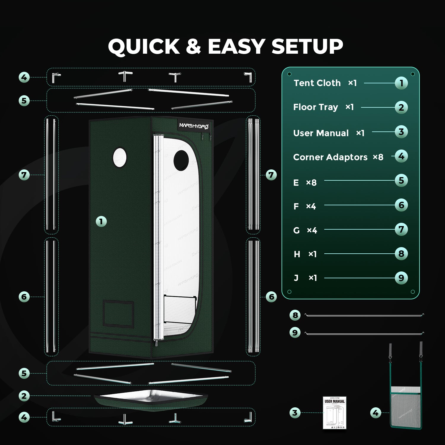 Mars Hydro FC1500 grow tent kit in dark green with 60 x 60 x 160 cm frame and included user manual