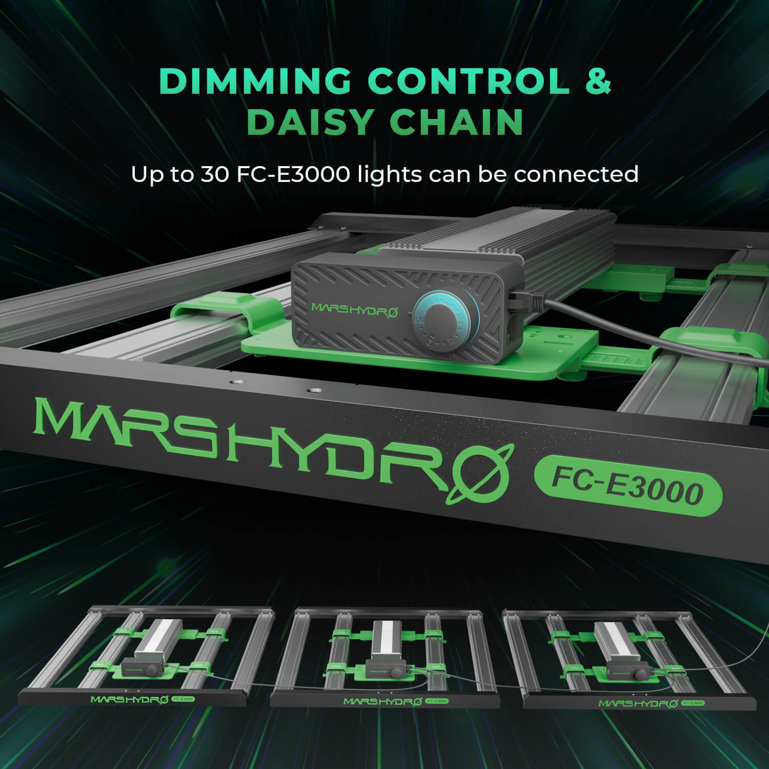 Mars Hydro FC-E 3000 LED Panel für hocheffizienten Homegrow