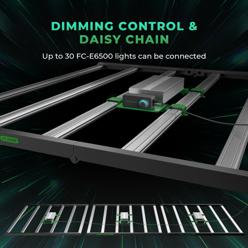 Mars Hydro FC-E6500 LED grow light system with dimming control — features a sleek design for efficient plant growth.