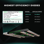Detailaufnahme der Samsung LM301H EVO Dioden auf der Mars Hydro FC4800