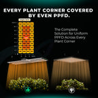 Mars Hydro FC-4000 LED grow light with 320W Samsung LM301H EVO technology — designed for uniform PPFD across every plant corner.