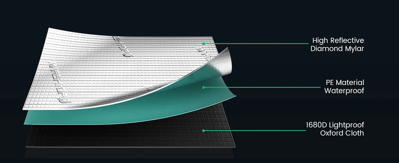 Mars Hydro FC-E3000 Komplettset | 100x100x180cm Growzelt