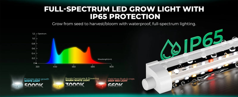 Mars Hydro Pflanzenstand | 4-Etagen - 150W LED