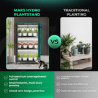 Vertikale Platzmaximierung durch das mehrstufige Mars Hydro LED-Pflanzenregal.