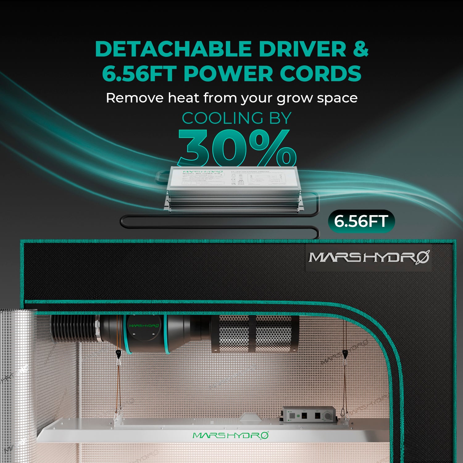Mars Hydro TSL 2000 Rückansicht mit passiven Kühlrippen