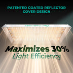 Mars Hydro TSW2000 complete set featuring a patented coated reflector cover design that maximizes light efficiency in a grow tent.