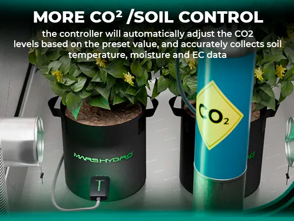 Mars Hydro iControl | Smart Controller + Climate Sensor