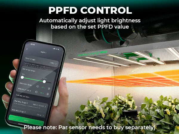 Mars Hydro iControl | Smart Controller + Climate Sensor