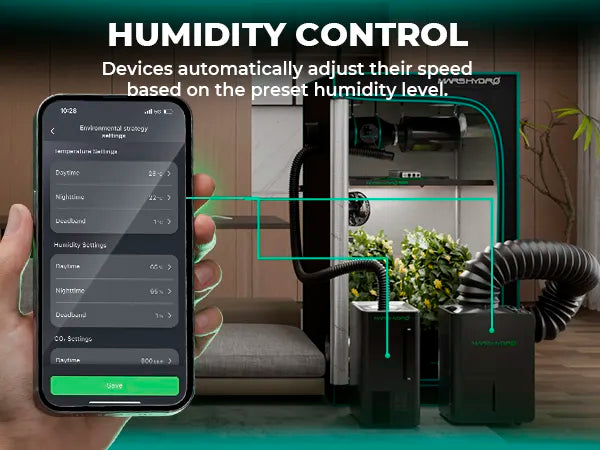 Mars Hydro iControl | Smart Controller + Climate Sensor