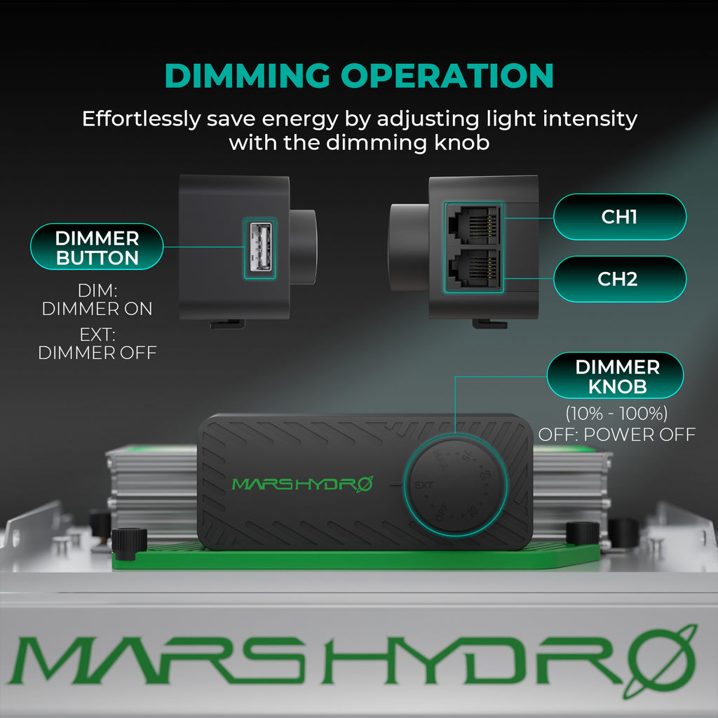 Detailaufnahme des Dimm-Reglers an der Mars Hydro TSW 2000 LED
