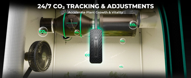 Mars Hydro Smart Sensor Kit | CO²/PPFD/VWC/EC/Temp