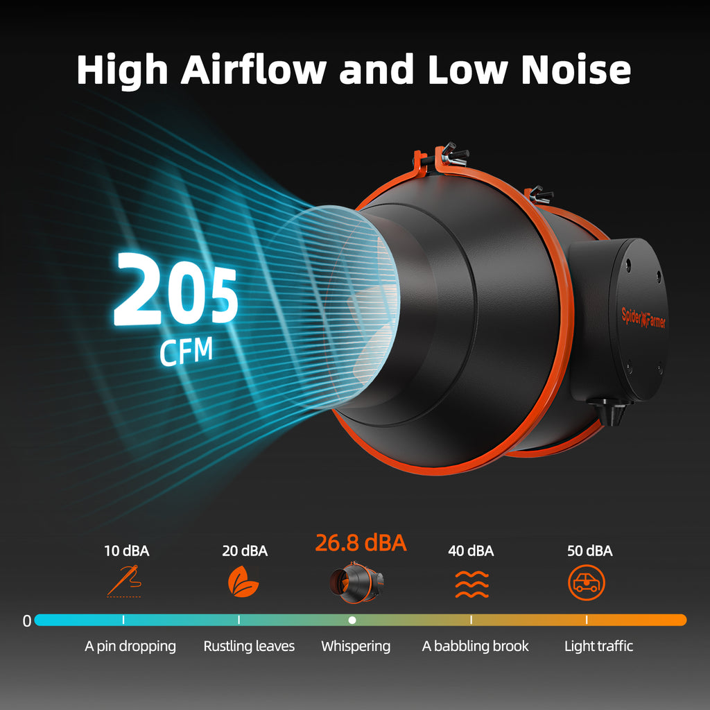 Spider Farmer 100mm exhaust fan with a sleek black finish — designed for high airflow at 205 CFM and low noise levels.