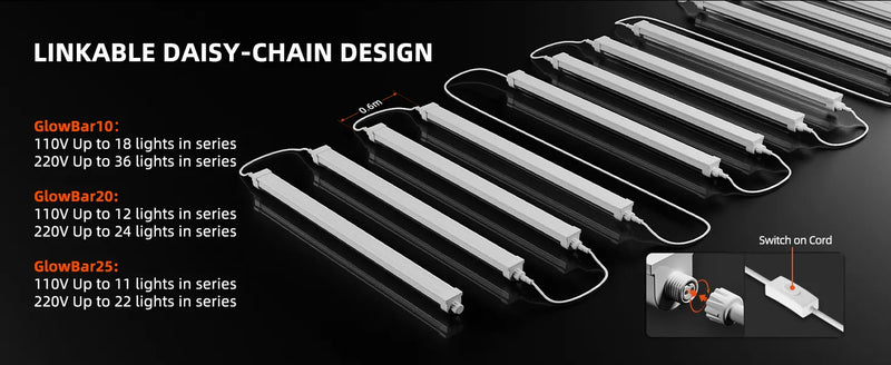 Spider Farmer GlowBar10 LED Bars | 40W
