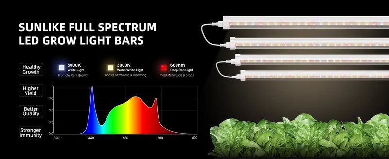 Spider Farmer GlowBar10D LED Bars | 40W Dimmable