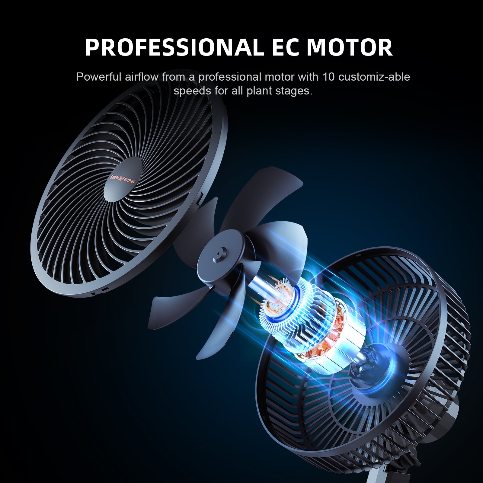 Energieeffizienter EC-Motor des Spider Farmer Zeltventilators – Bietet einen leisen Betrieb und präzise Steuerung bei deutlich geringerem Stromverbrauch.