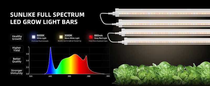 Spider Farmer GlowBar20 LED Bars | 80W