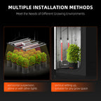 Installation-GlowR40-Seitenbeleuchtung-im-Growzelt-Ertragssteigerung.