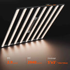 Spider Farmer SE1000W Smart LED | 1000W
