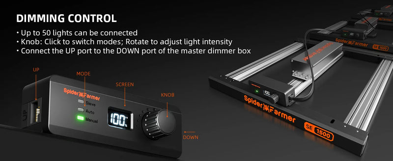 Spider Farmer SE1500 Smart LED | 150W