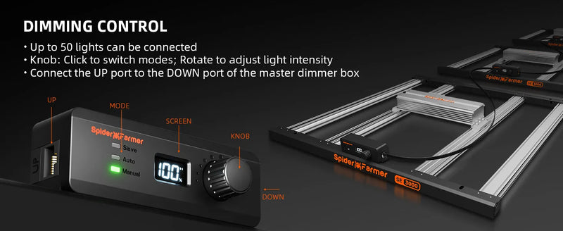 Spider Farmer SE3000 Smart LED | 300W