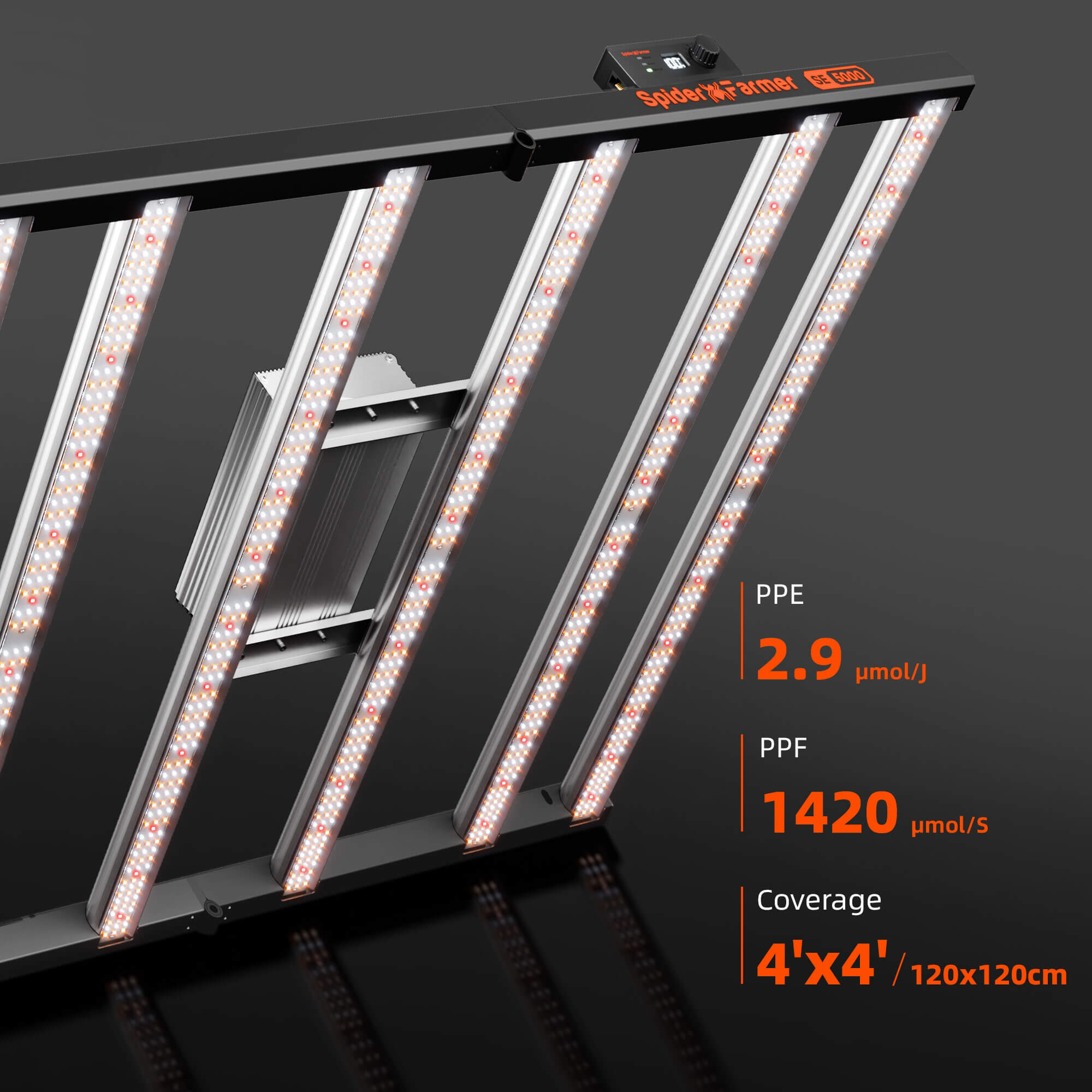 Unterseite der SE5000 zeigt die gleichmäßige Anordnung der Samsung LEDs.