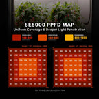 Spider Farmer SE5000 Smart LED | 480W