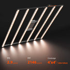 Unterseite der SE7000 zeigt die gleichmäßige Verteilung der 730W LED-Bars.