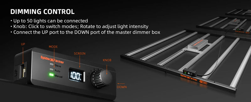 Spider Farmer SE7000 Smart LED | 730W