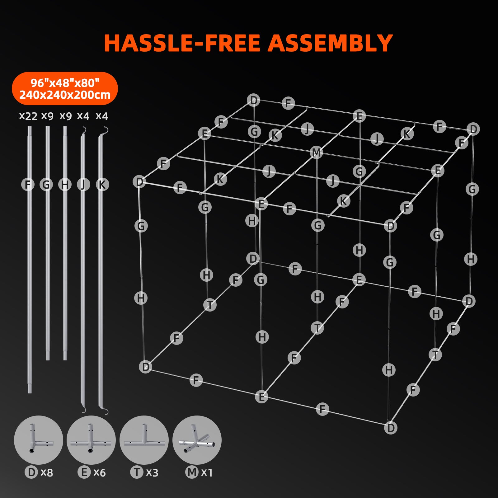 Spider-Farmer-240x240-Lieferumfang-Übersicht-inklusive-1680D-Zeltplane-Metallgestänge-Bodenwanne-und-GGS-Smart-Hooks
