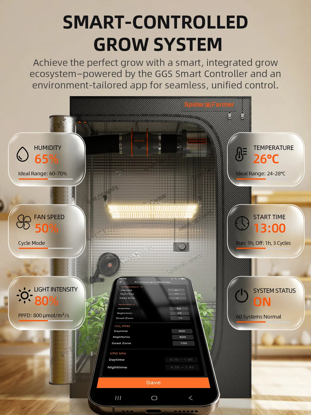 Spider Farmer SF4000 Smart Komplettset grow tent system in black with Smart GGS controller for indoor growing