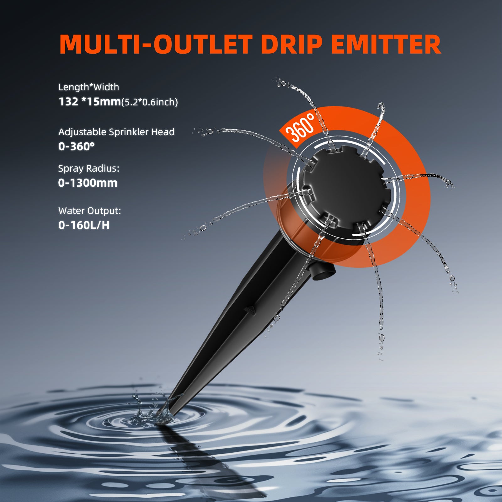 Verstellbare 360° Tropfdüsen zur punktgenauen Bewässerung – Der Wasserfluss lässt sich individuell an die Bedürfnisse jeder einzelnen Pflanze im Growroom anpassen.