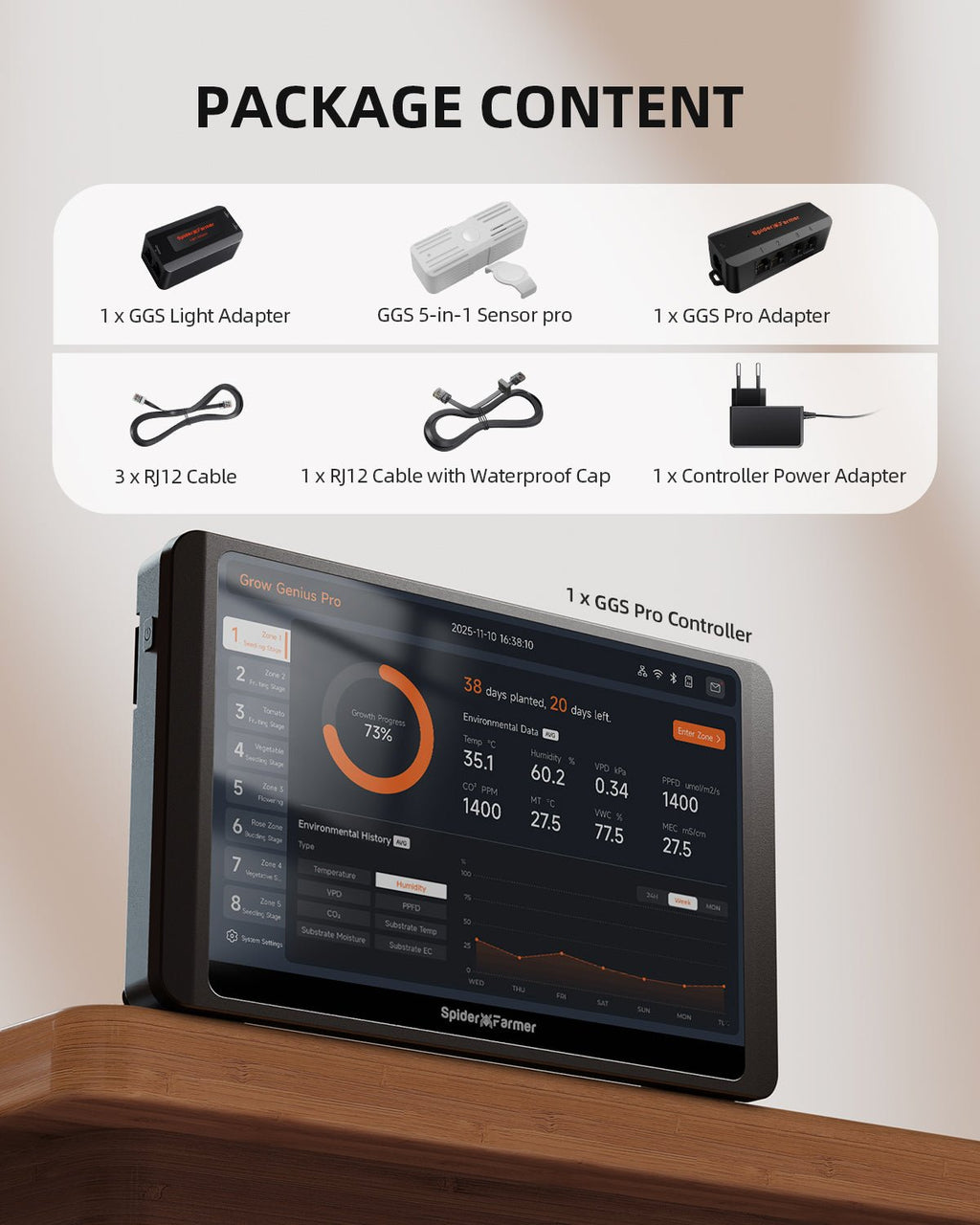 Spider Farmer GGS Pro Controller 2026 – Intelligente Zentrale mit LCD-Touchscreen zur Steuerung von bis zu 8 unabhängigen Anbauzonen und hunderten LED-Leuchten.