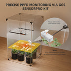 Nahaufnahme der Sensoren für CO2 und PPFD Messung am GGS Gerät.