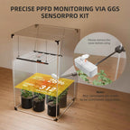 Spider Farmer 5-in-1 Klima Sensor | Präzise Monitoring-Lösung