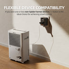 Smart plug and controller by Spider Farmer S-Station, app and remote control via WLAN or Bluetooth, shown on a wall
