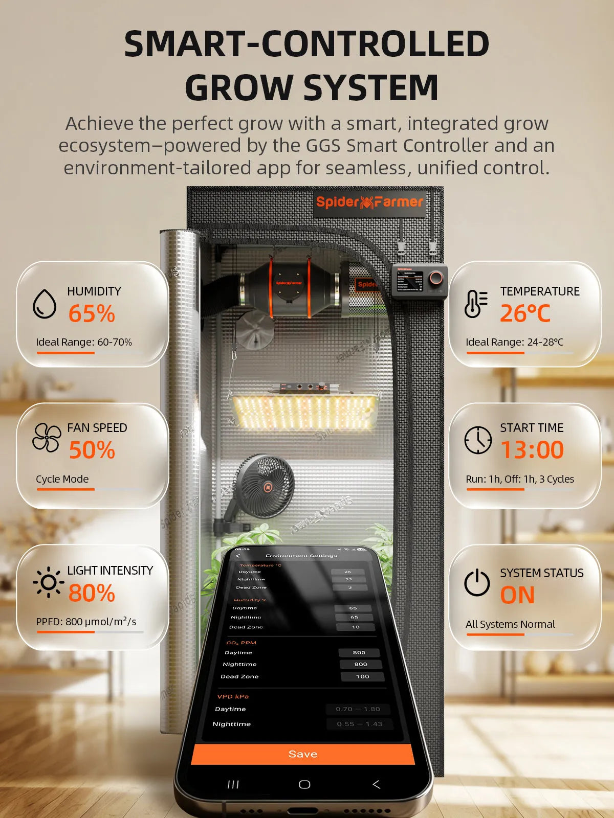 Spider Farmer Smart Komplettset grow tent 70x70x160 cm in black with app controlled LED grow system