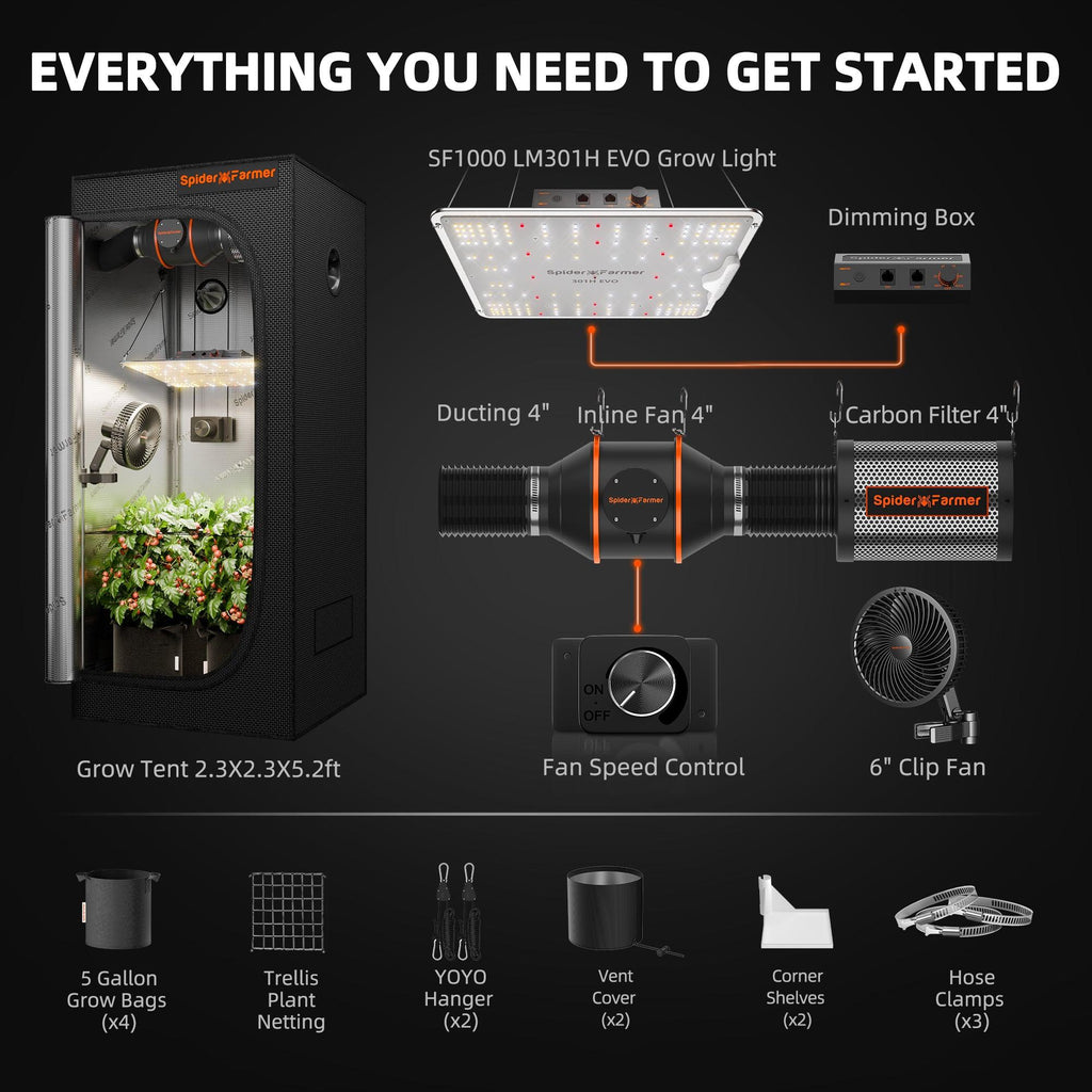 Spider Farmer SF1000 Growbox Komplettset 70x70x160cm Übersicht.