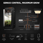 Grow tent with plants, LED grow light, power strip, inline fan, carbon filter, sensors, and hanging accessories