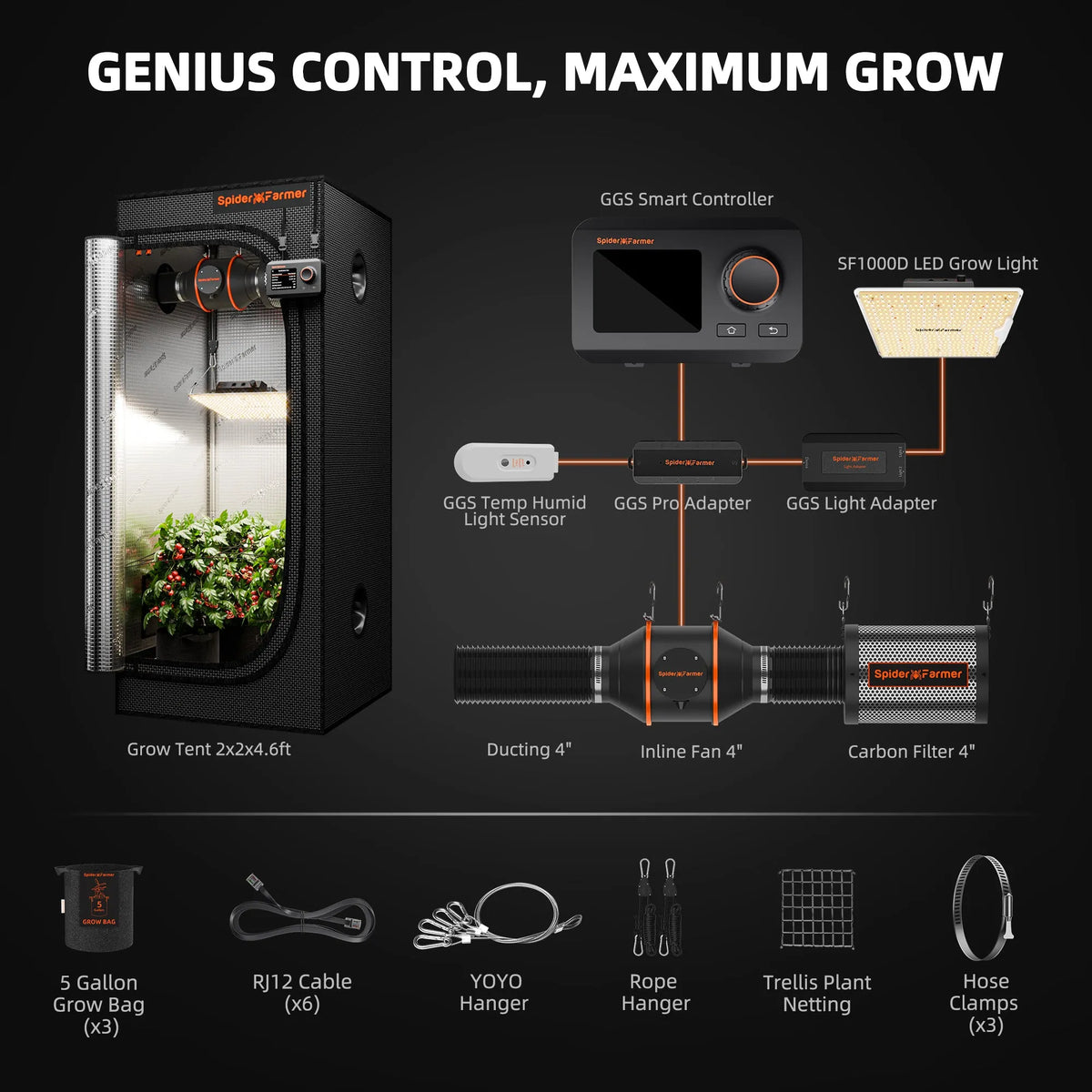 Indoor grow tent with LED light, controller, ventilation fan, carbon filter, plant netting, and accessories