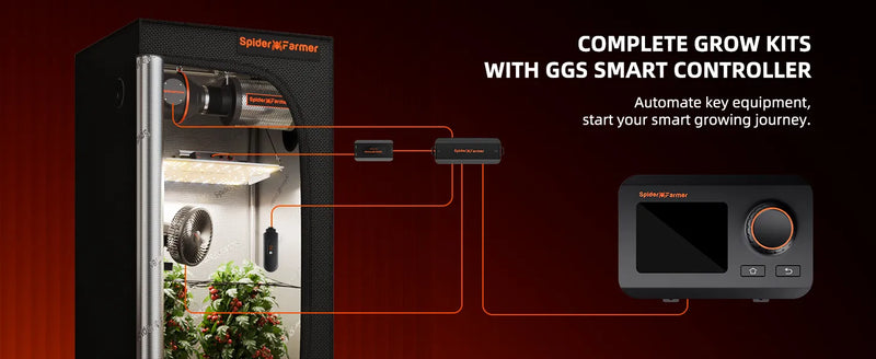 Spider Farmer SF1000 Smart Komplettset | 70x70x160cm Growzelt