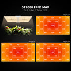 Spider Farmer SF2000 200W LED grow light with Bridgelux diodes