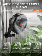Spider Farmer SF2000 Komplettset grow tent LED grow light clip fan with black inline fan and orange badge